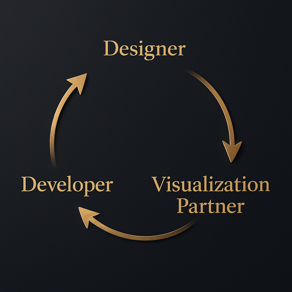 Working Together: The Designer and Visualization Partner